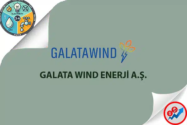 GWIND