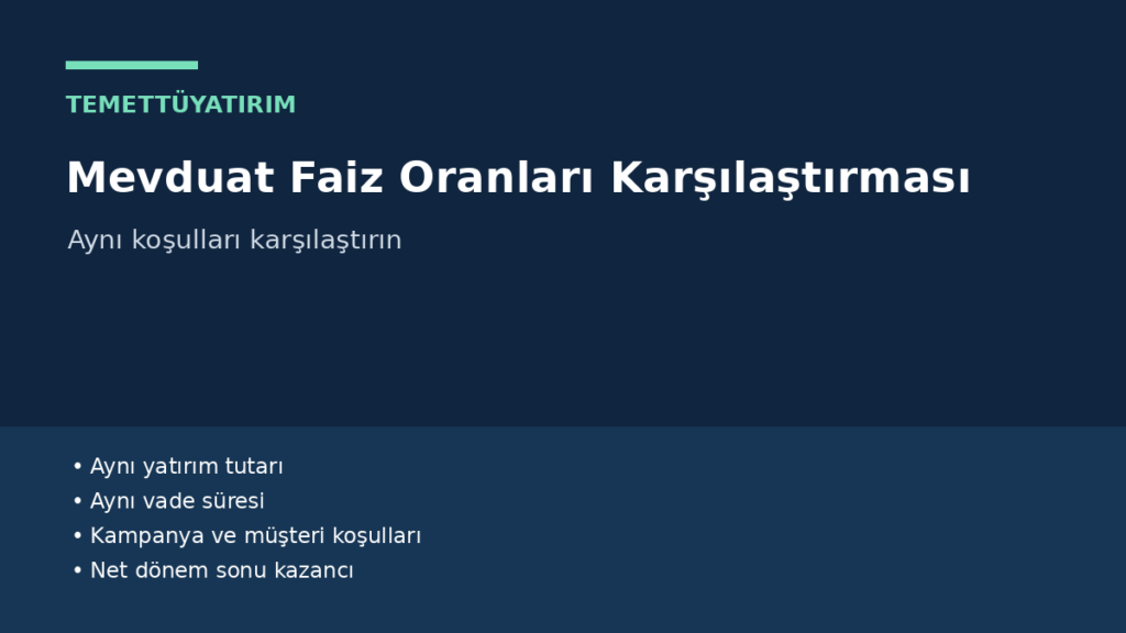 mevduat faiz oranları - Aynı koşulları karşılaştırın