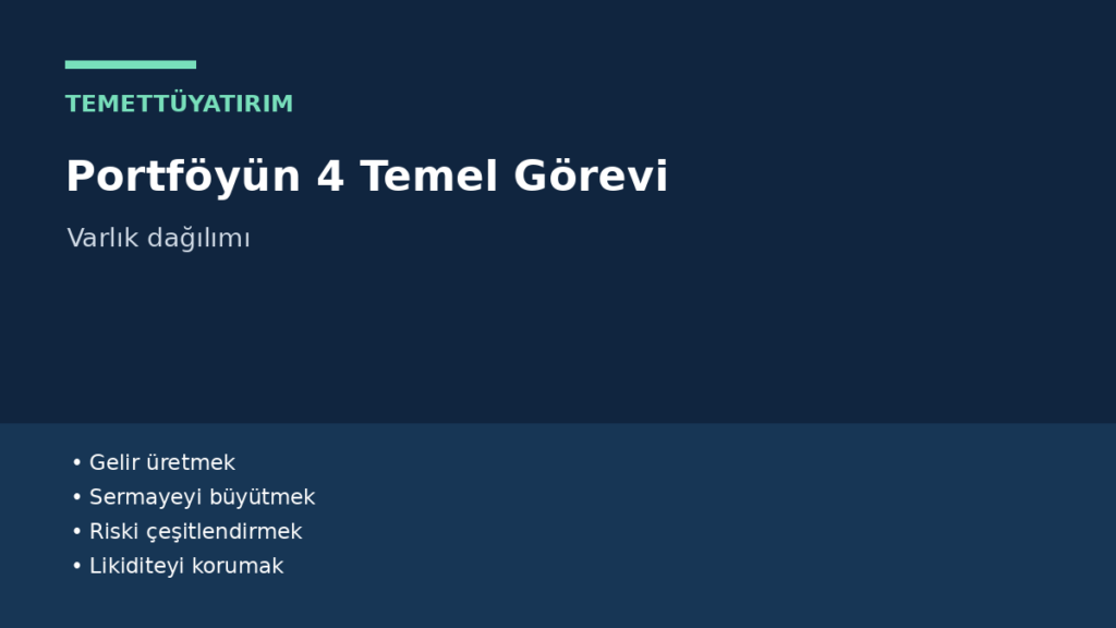 portföy stratejileri - Varlık dağılımı