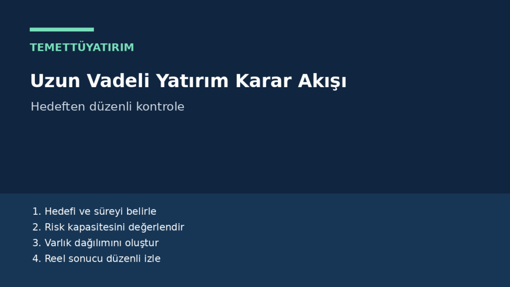 uzun vadeli yatırım - Hedeften düzenli kontrole